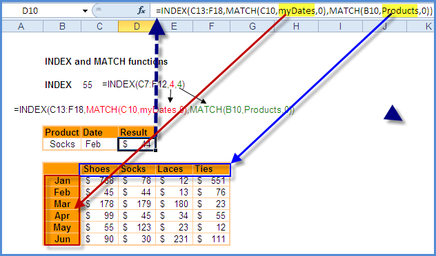 index y coincidir excel